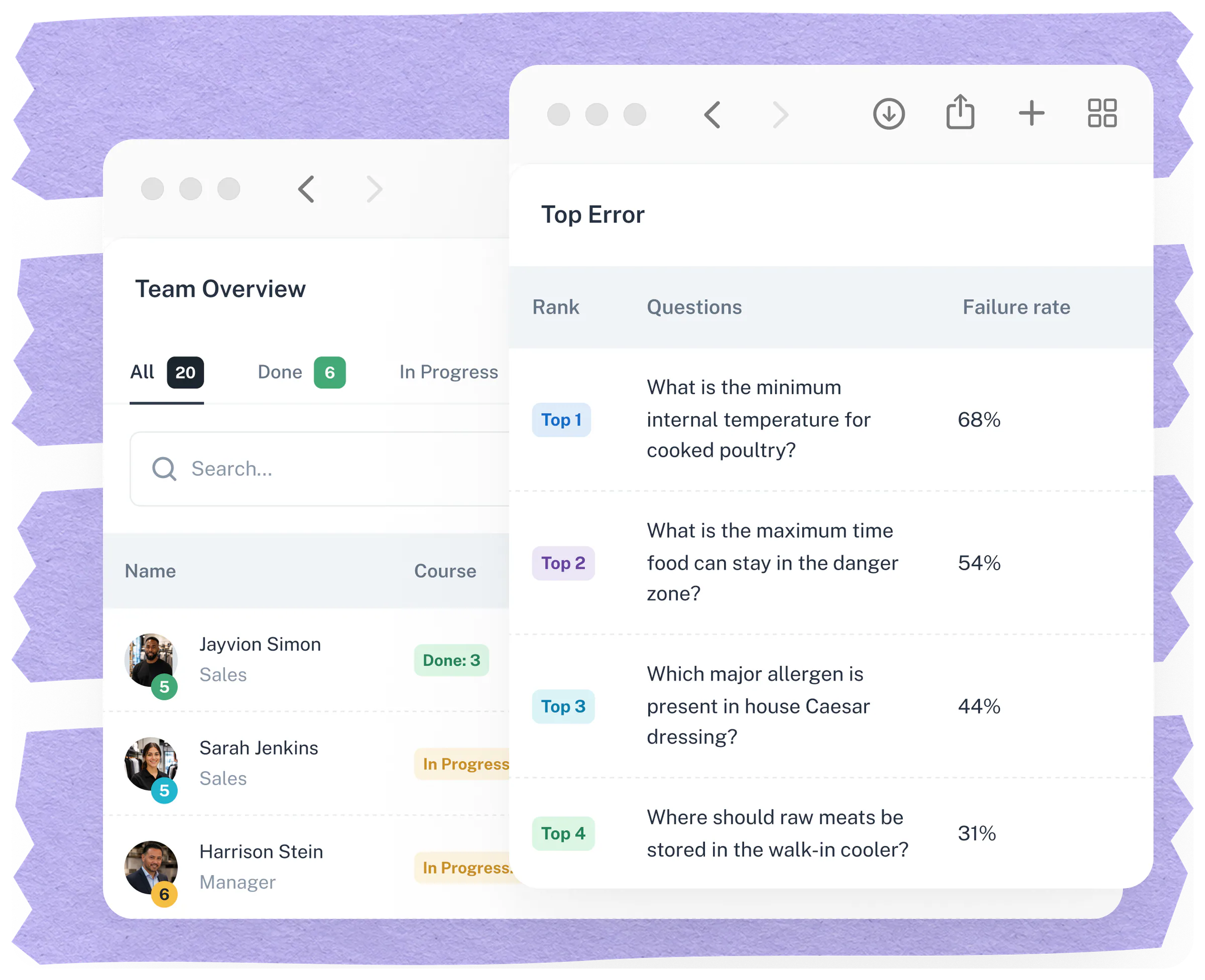Teamledge employee assignments and training progress dashboard