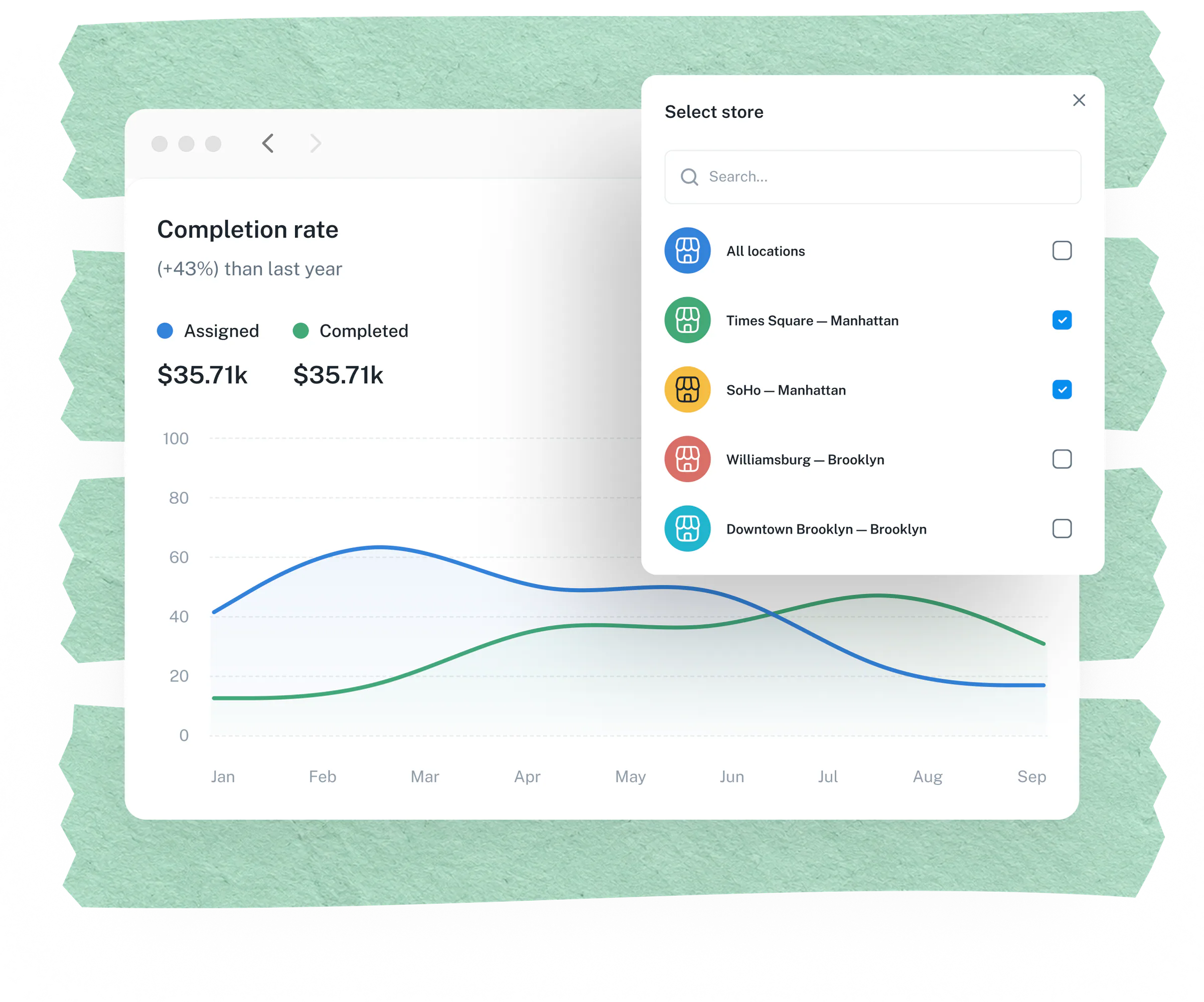 Teamledge location analytics and employee activity overview