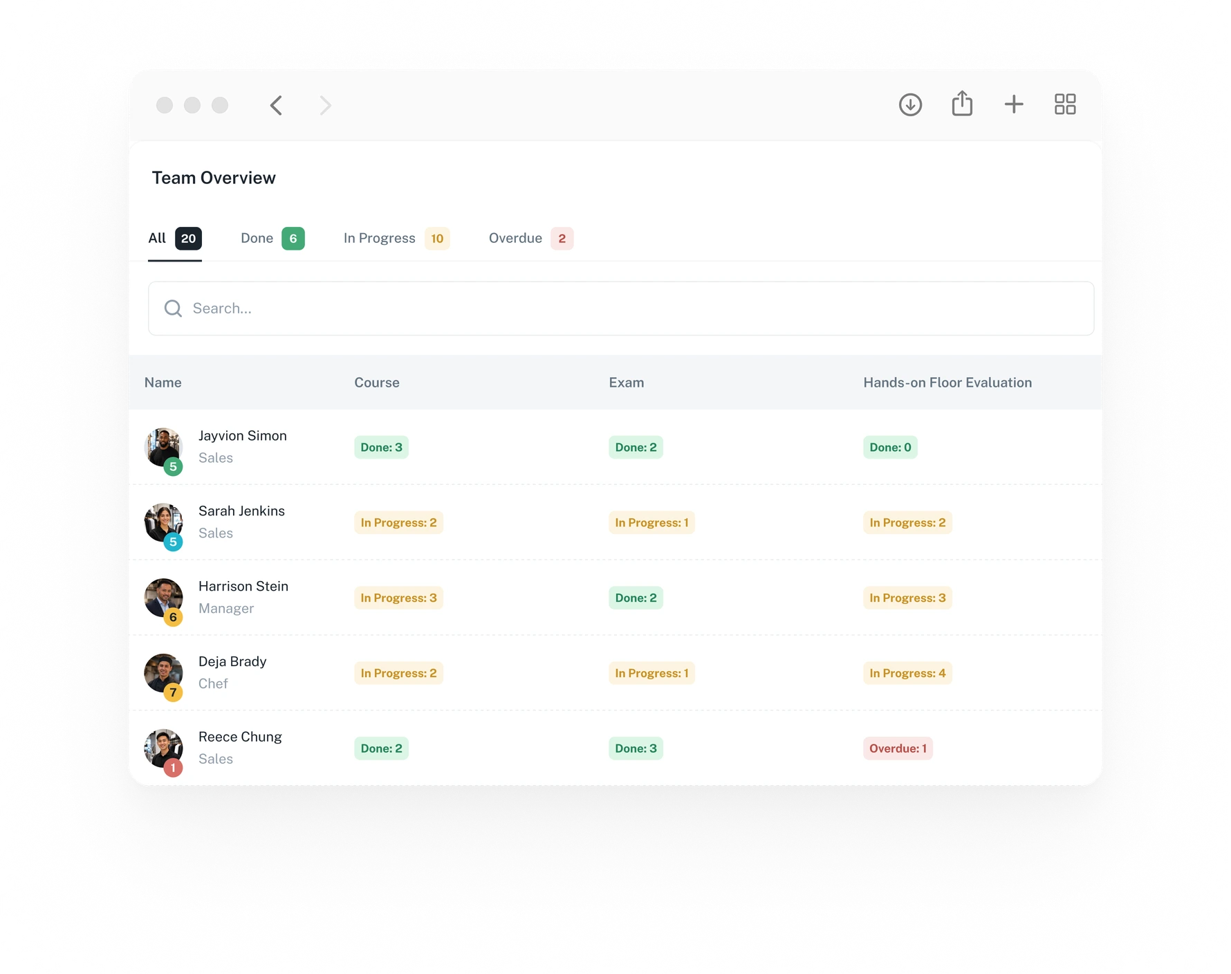 Teamledge's team overview showing course, exam, and hands-on evaluation progress